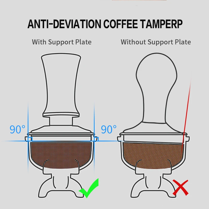 Coffee Tamper Constant Pressur - Delonghi Espresso Magnifica ulasan dan harga